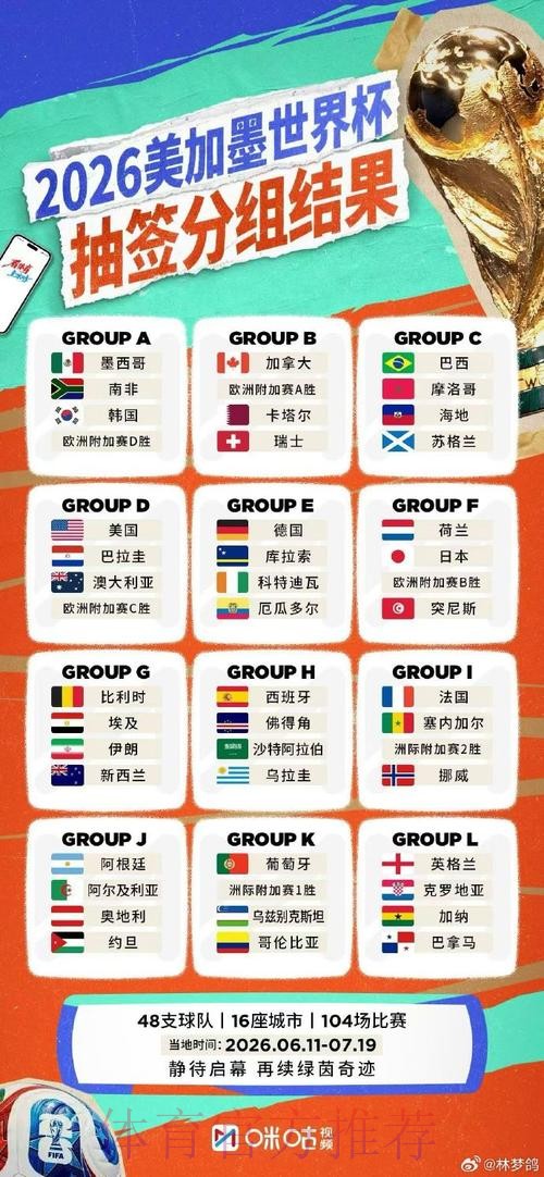 2026世界杯直播开户全站